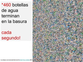 *460 botellas
de agua
terminan
en la basura
cada
segundo!
 