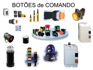 BOTÕES de COMANDO
 