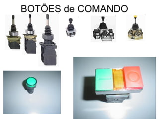 BOTÕES de COMANDO
 