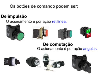 Os botões de comando podem ser:
De impulsão
De comutação
O acionamento é por ação retilínea.
O acionamento é por ação angular.
 