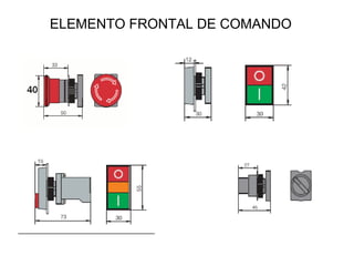 ELEMENTO FRONTAL DE COMANDO
 