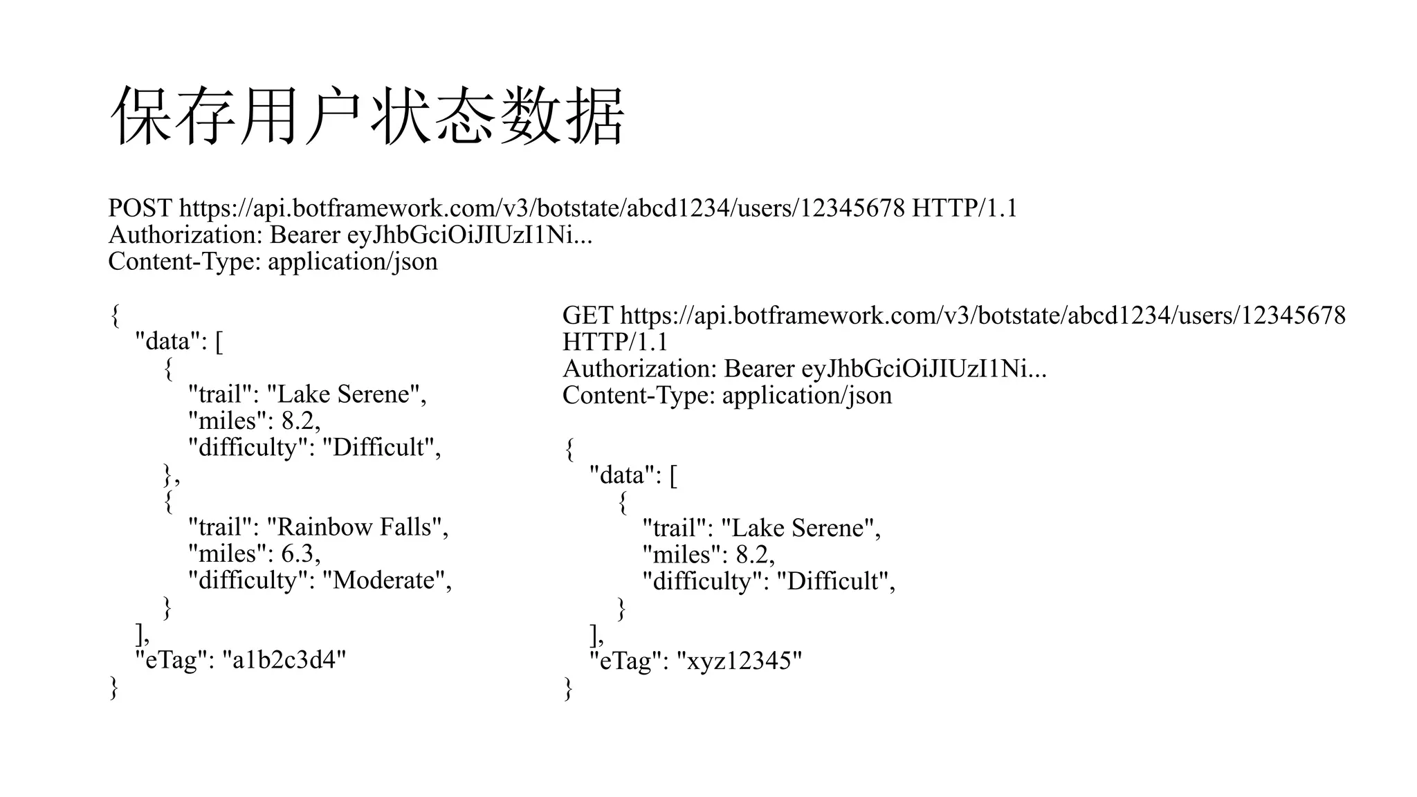 保存用户状态数据
POST https://api.botframework.com/v3/botstate/abcd1234/users/12345678 HTTP/1.1
Authorization: Bearer eyJhbGciOiJIUzI1Ni...
Content-Type: application/json
{
"data": [
{
"trail": "Lake Serene",
"miles": 8.2,
"difficulty": "Difficult",
},
{
"trail": "Rainbow Falls",
"miles": 6.3,
"difficulty": "Moderate",
}
],
"eTag": "a1b2c3d4"
}
GET https://api.botframework.com/v3/botstate/abcd1234/users/12345678
HTTP/1.1
Authorization: Bearer eyJhbGciOiJIUzI1Ni...
Content-Type: application/json
{
"data": [
{
"trail": "Lake Serene",
"miles": 8.2,
"difficulty": "Difficult",
}
],
"eTag": "xyz12345"
}
 