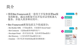 
? ΢Bot FrameworkһڿͲbot
ĿܣͨÿܿԿԻͻ
񣬲뵽ӦС
? Bot Frameworkܰɲ֣
- Bot Builder SDK botĿǰṩ.Net & Node
- Bot Connector botû
- Developer Portal עᡢ͹bot
- Bot Directory ѷbotĿ¼
- Emulator ߱صbotģ
 