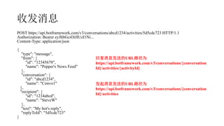 POST https://api.botframework.com/v3/conversations/abcd1234/activities/5d5cdc723 HTTP/1.1
Authorization: Bearer eyJhbGciOiJIUzI1Ni...
Content-Type: application/json
{
"type": "message",
"from": {
"id": "12345678",
"name": "Pepper's News Feed"
},
"conversation": {
"id": "abcd1234",
"name": "Convo1"
},
"recipient": {
"id": "1234abcd",
"name": "SteveW"
},
"text": "My bot's reply",
"replyToId": "5d5cdc723"
}
շϢ
ظϢ͵URL·Ϊ
https://api.botframework.com/v3/conversations/{conversation
Id}/activities/{activityId}
Ϣ͵URL·Ϊ
https://api.botframework.com/v3/conversations/{conversation
Id}/activities
 