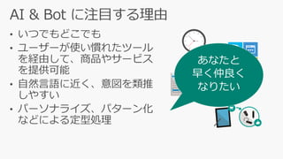 • いつでもどこでも
• ユーザーが使い慣れたツール
を経由して、商品やサービス
を提供可能
• 自然言語に近く、意図を類推
しやすい
• パーソナライズ、パターン化
などによる定型処理
あなたと
早く仲良く
なりたい
 
