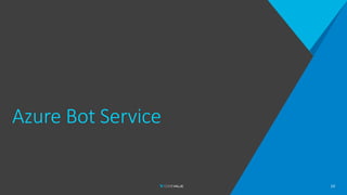 Azure Bot Service
14
 