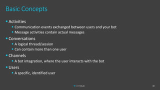 Basic Concepts
▪ Activities
▪ Communication events exchanged between users and your bot
▪ Message activities contain actual messages
▪ Conversations
▪ A logical thread/session
▪ Can contain more than one user
▪ Channels
▪ A bot integration, where the user interacts with the bot
▪ Users
▪ A specific, identified user
18
 