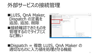 Bot Framework Emulator はこんなにすごい | PDF