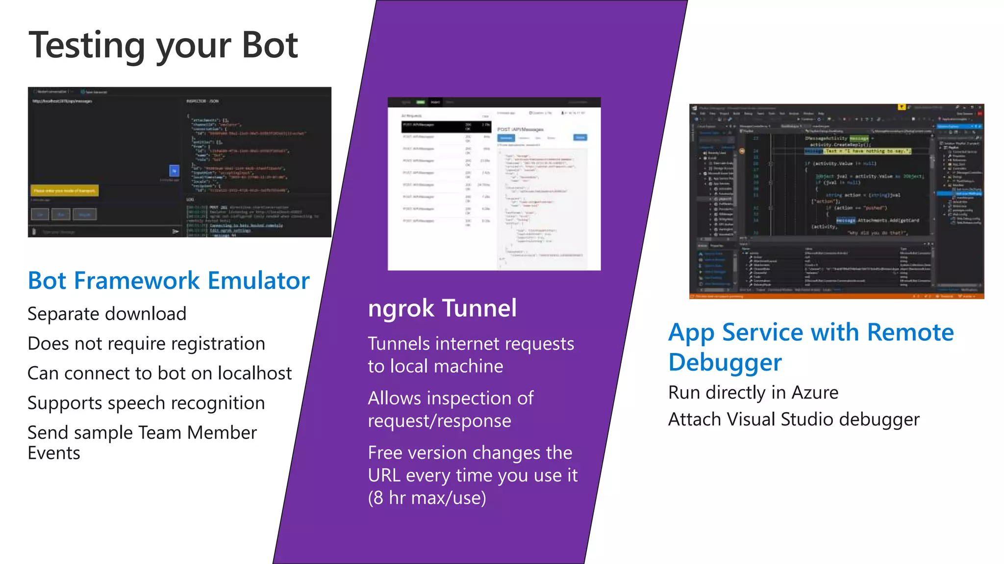 Testing your Bot App Service with Remote Debugger Run directly in Azure Attach Visual Studio debugger Bot Framework Emulator Separate download Does not require registration Can connect to bot on localhost Supports speech recognition Send sample Team Member Events ngrok Tunnel Tunnels internet requests to local machine Allows inspection of request/response Free version changes the URL every time you use it (8 hr max/use) 