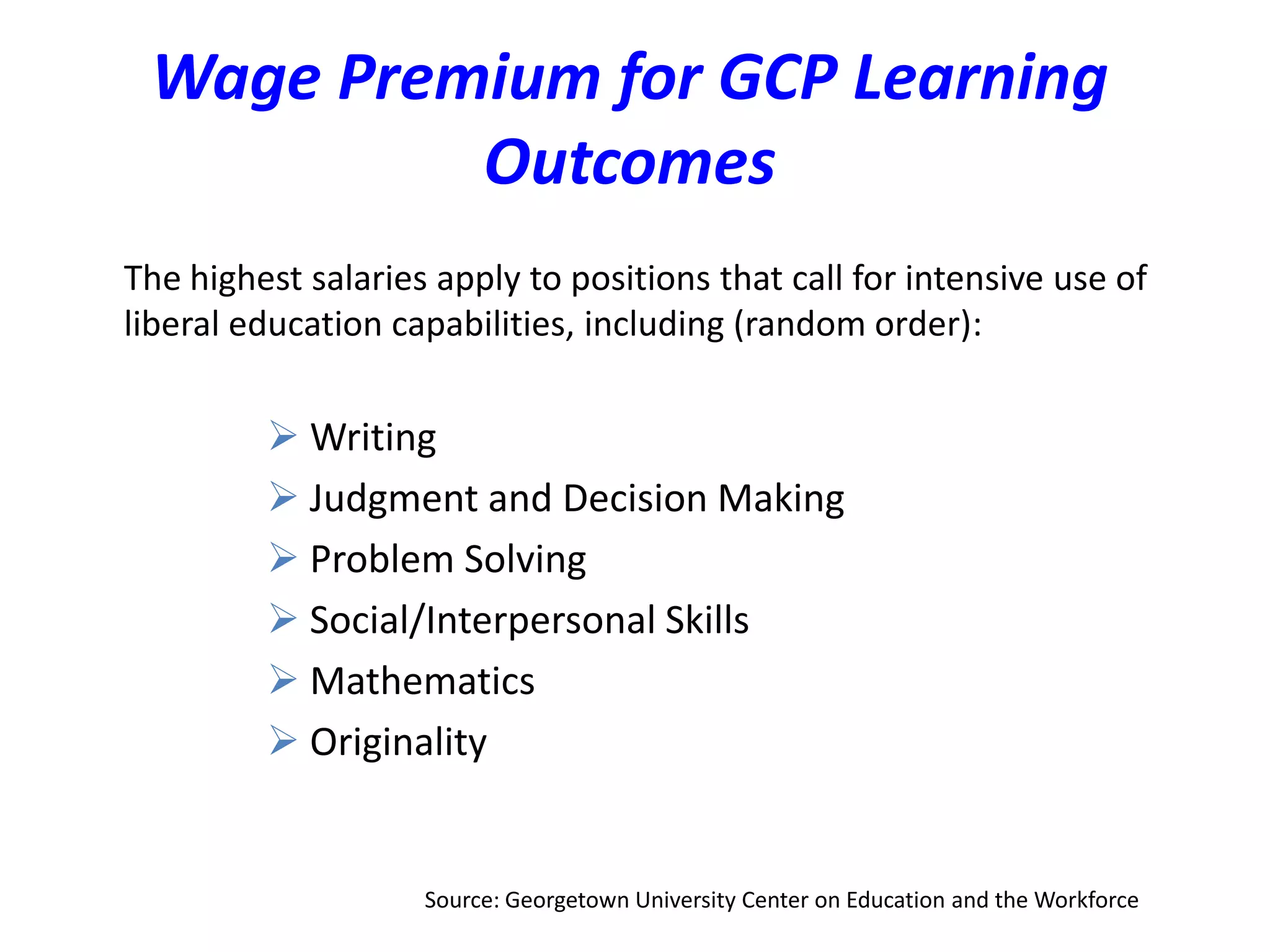 Wage Premium for GCP Learning
Outcomes
The highest salaries apply to positions that call for intensive use of
liberal education capabilities, including (random order):
 Writing
 Judgment and Decision Making
 Problem Solving
 Social/Interpersonal Skills
 Mathematics
 Originality
Source: Georgetown University Center on Education and the Workforce
 