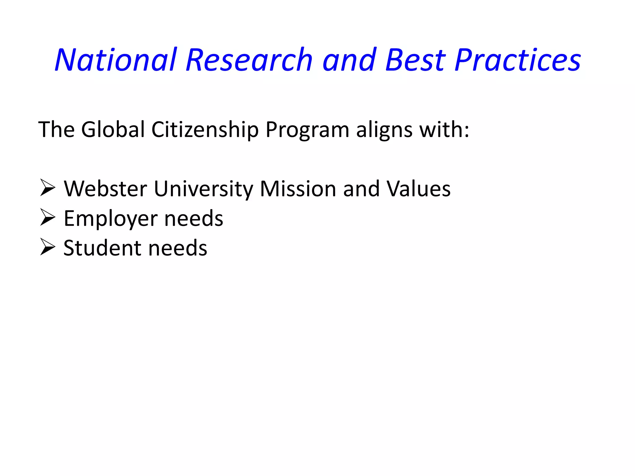 National Research and Best Practices
The Global Citizenship Program aligns with:
 Webster University Mission and Values
 Employer needs
 Student needs
 