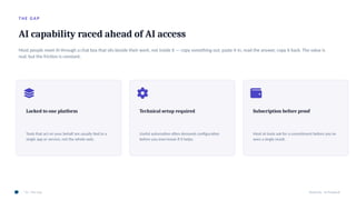 T H E G A P
AI capability raced ahead of AI access
Most people meet AI through a chat box that sits beside their work, not inside it — copy something out, paste it in, read the answer, copy it back. The value is
real, but the friction is constant.
Locked to one platform
Tools that act on your behalf are usually tied to a
single app or service, not the whole web.
Technical setup required
Useful automation often demands configuration
before you even know if it helps.
Subscription before proof
Most AI tools ask for a commitment before you've
seen a single result.
01 · The Gap BotGentz · AI Playbook
 