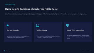 H OW I T W O R K S
Three design decisions, ahead of everything else
BotSurf loads a site, then lets you run an agent directly against that page — filling forms, extracting figures, drafting replies, comparing options, tracking changes.
Run only when asked
Agents never act on their own. A force-stop control
is always reachable while one is running.
A full activity log
Every run records what happened, where, and what
it touched — nothing runs invisibly.
Built-in VPN & region switch
See the web the way someone in another country
sees it — useful for research, pricing and availability
checks.
02 · How It Works BotGentz · AI Playbook
 