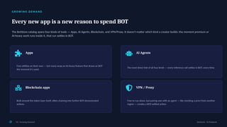 G R OW I N G D E M A N D
Every new app is a new reason to spend BOT
The BotStore catalog spans four kinds of tools — Apps, AI Agents, Blockchain, and VPN/Proxy. It doesn't matter which kind a creator builds: the moment premium or
AI-heavy work runs inside it, that run settles in BOT.
Apps
Free utilities on their own — but many wrap an AI-heavy feature that draws on BOT
the moment it's used.
AI Agents
The most direct link of all four kinds — every inference call settles in BOT, every time.
Blockchain apps
Built around the token layer itself, often chaining into further BOT-denominated
actions.
VPN / Proxy
Free to run alone, but pairing one with an agent — like checking a price from another
region — creates a BOT-settled action.
04 · Growing Demand BotGentz · AI Playbook
 
