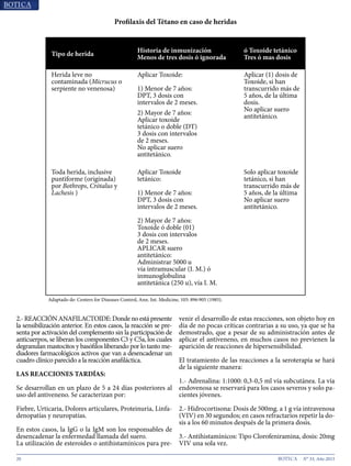 20 N° 33, Año 2015
2.-REACCIÓNANAFILACTOIDE:Dondenoestápresente
la sensibilización anterior. En estos casos, la reacción se pre-
senta por activación del complemento sin la participación de
anticuerpos, se liberan los componentes C3 y C5a, los cuales
degranulan mastocitos y basófilos liberando por lo tanto me-
diadores farmacológicos activos que van a desencadenar un
cuadro clínico parecido a la reacción anafiláctica.
LAS REACCIONES TARDÍAS:
Se desarrollan en un plazo de 5 a 24 días posteriores al
uso del antiveneno. Se caracterizan por:
Fiebre, Urticaria, Dolores articulares, Proteinuria, Linfa-
denopatías y neuropatías.
En estos casos, la IgG o la IgM son los responsables de
desencadenar la enfermedad llamada del suero.
La utilización de esteroides o antihistamínicos para pre-
venir el desarrollo de estas reacciones, son objeto hoy en
día de no pocas críticas contrarias a su uso, ya que se ha
demostrado, que a pesar de su administración antes de
aplicar el antiveneno, en muchos casos no previenen la
aparición de reacciones de hipersensibilidad.
El tratamiento de las reacciones a la seroterapia se hará
de la siguiente manera:
1.- Adrenalina: 1:1000: 0,3-0,5 ml vía subcutánea. La vía
endovenosa se reservará para los casos severos y solo pa-
cientes jóvenes.
2.- Hidrocortisona: Dosis de 500mg. a 1 g vía intravenosa
(VIV) en 30 segundos; en casos refractarios repetir la do-
sis a los 60 minutos después de la primera dosis.
3.- Antihistamínicos: Tipo Clorofeniramina, dosis: 20mg
VIV una sola vez.
Profilaxis del Tétano en caso de heridas
Tipo de herida
Historia de inmunización
Menos de tres dosis ó ignorada
ó Toxoide tetánico
Tres ó mas dosis
Herida leve no
contaminada (Micrucus o
serpiente no venenosa)
Aplicar Toxoide:
1) Menor de 7 años:
DPT, 3 dosis con
intervalos de 2 meses.
2) Mayor de 7 años:
Aplicar toxoide
tetánico o doble (DT)
3 dosis con intervalos
de 2 meses.
No aplicar suero
antitetánico.
Aplicar (1) dosis de
Toxoide, si han
transcurrido más de
5 años, de la última
dosis.
No aplicar suero
antitetánico.
Toda herida, inclusive
puntiforme (originada)
por Bothrops, Crótalus y
Lachesis )
Aplicar Toxoide
tetánico:
1) Menor de 7 años:
DPT, 3 dosis con
intervalos de 2 meses.
2) Mayor de 7 años:
Toxoide ó doble (01)
3 dosis con intervalos
de 2 meses.
APLICAR suero
antitetánico:
Administrar 5000 u
vía intramuscular (I. M.) ó
inmunoglobulina
antitetánica (250 u), vía I. M.
Solo aplicar toxoide
tetánico, si han
transcurrido más de
5 años, de la última
No aplicar suero
antitetánico.
Adaptado de: Centers for Diseases Control, Ann. Int. Medicine, 103: 896·905 (1985).
 