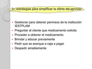 3.- estrategias para simplificar la oferta del servicio:



 Gestionar para obtener permisos de la institución
  IESTPLAM
 Preguntar al cliente que medicamento solicita
 Proceder a obtener el medicamento
 Brindar y educar previamente
 Pedir que se acerque a caja a pagar
 Despedir amablemente
 