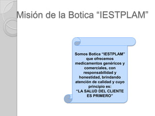 Misión de la Botica “IESTPLAM”



             Somos Botica “IESTPLAM”
                   que ofrecemos
             medicamentos genéricos y
                 comerciales, con
                 responsabilidad y
               honestidad, brindando
             atención de calidad y cuyo
                    principio es:
             “LA SALUD DEL CLIENTE
                   ES PRIMERO”
 