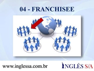 7 – PALETTE
www.inglessa.com.br
 