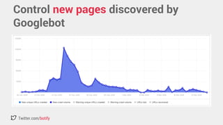Control new pages discovered by 
Googlebot 
Twitter.com/botify 
 