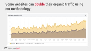Some websites can double their organic traffic using 
our methodology 
Twitter.com/botify 
 