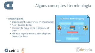 Alguns conceptes i terminologia
• Dropshipping
• El comerciant es converteix en intermediari
• No es disposa d’estoc
• El majorista és qui envia el producte al
client
• Per nous negocis o com a valor afegir en
negocis existents
 