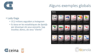 Alguns exemples globals
• Lady Gaga
• 37,2 milions seguidors a Instagram
• Es basa en les estadístiques de Spotify
per dissenyar els seus concerts. Sap
escoltar, doncs, als seus “clients”
 