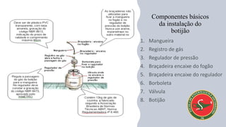 Componentes básicos
da instalação do
botijão
 