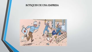 BOTIQUIN DE UNA EMPRESA
 