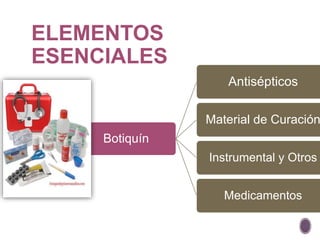 12 elementos que debe tener el botiquín de primeros auxilios del