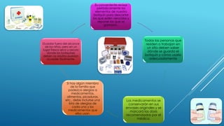 Es conveniente revisar
periódicamente los
elementos de nuestro
botiquín para descartar
los que estén vencidos y
reponer los que se
gastaron,.
Todas las personas que
residen o trabajan en
un sitio deben saber
dónde se guarda el
botiquín y cómo usarlo
adecuadamente
Los medicamentos se
conservarán en sus
envases originales y se
marcará las dosis
recomendadas por el
médico.
Si hay algún miembro
de la familia que
padezca alergias a
medicamentos,
alimentos, picaduras,
etc., debe incluirse una
lista de alergias de
cada uno y los
medicamentos que
ellos usan.
Guardar fuera del alcance
de los niños, pero en un
lugar fresco seco y oscuro
donde los botiquines
deben os adultos puedan
acceder fácilmente.
 