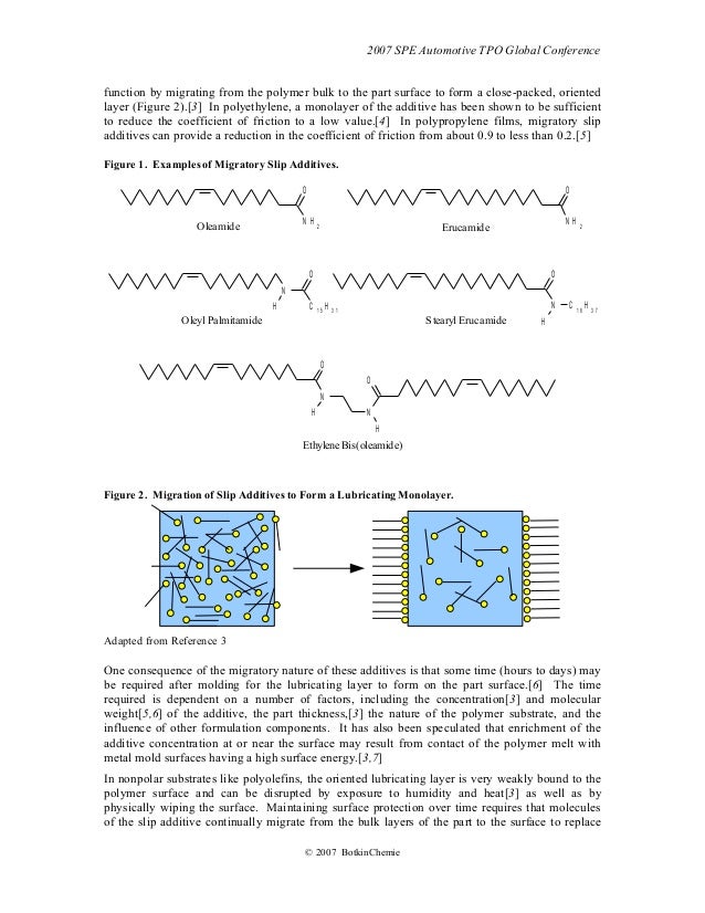 Technical Approaches to Improving the Scratch Resistance of TPO. Par…