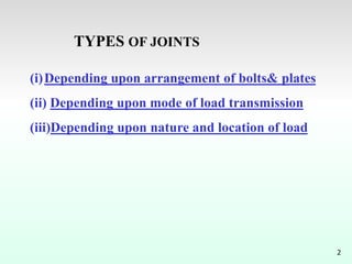 TYPES OF JOINTS
(i)Depending upon arrangement of bolts& plates
(ii) Depending upon mode of load transmission
(iii)Depending upon nature and location of load
2
 