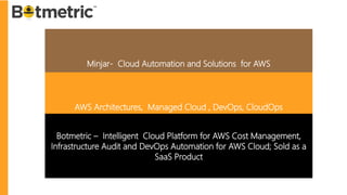 Minjar- Cloud Automation and Solutions for AWS
AWS Architectures, Managed Cloud , DevOps, CloudOps
Botmetric – Intelligent Cloud Platform for AWS Cost Management,
Infrastructure Audit and DevOps Automation for AWS Cloud; Sold as a
SaaS Product
Botmetric About us
 