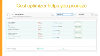 Cost optimizer helps you prioritize
 