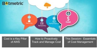 Cost is a Key Pillar
of AWS
How to Proactively
Track and Manage Cost
This Session- Essentials
of Cost Management
 