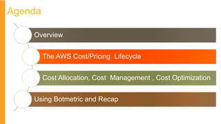 Overview
The AWS Cost/Pricing Lifecycle
Cost Allocation, Cost Management , Cost Optimization
Using Botmetric and Recap
Agenda
 