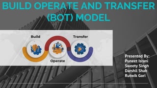 BUILD OPERATE AND TRANSFER
(BOT) MODEL
Presented By:
Puneet Israni
Sweety Singh
Darshil Shah
Rutwik Gori
Global Network of Quantity Surveyors (QS) and Project Managers (PM) Linkedin Group
Global Network of Quantity Surveyors (QS) and Project Managers (PM) Linkedin Group
 