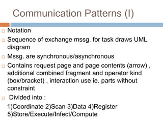 Botnet communication patterns 2 | PPTX