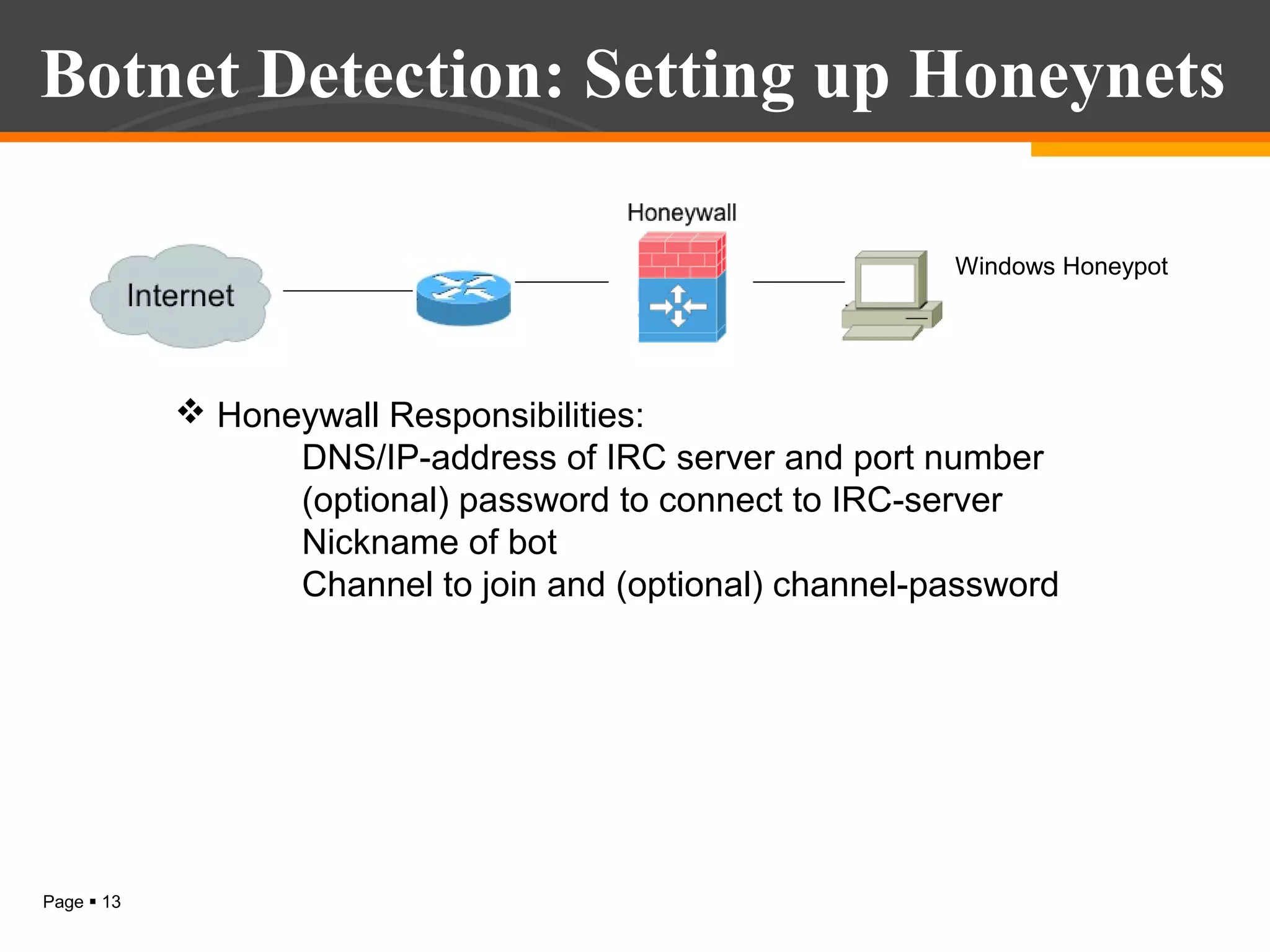 Botnet Detection: Setting up Honeynets
Windows Honeypot

 Honeywall Responsibilities:
DNS/IP-address of IRC server and port number
(optional) password to connect to IRC-server
Nickname of bot
Channel to join and (optional) channel-password

Page  13

 