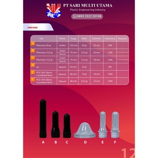 PABRIK PEMBUATAN BOTOL PLASTIK