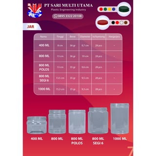 PABRIK PEMBUATAN BOTOL PLASTIK