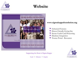 Website www.sigmakappafoundation.org Enhanced Features Donor-Friendly Giving Site Secure Credit Card Processing Database Integration Trustee Portal - Resources 