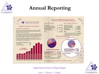Annual Reporting 