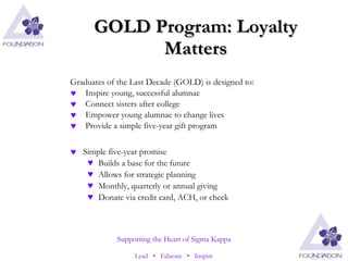 GOLD Program: Loyalty Matters Graduates of the Last Decade (GOLD) is designed to: Inspire young, successful alumnae  Connect sisters after college Empower young alumnae to change lives Provide a simple five-year gift program Simple five-year promise Builds a base for the future Allows for strategic planning Monthly, quarterly or annual giving Donate via credit card, ACH, or check 