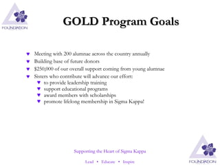 GOLD Program Goals Meeting with 200 alumnae across the country annually Building base of future donors $250,000 of our overall support coming from young alumnae Sisters who contribute will advance our effort: to provide leadership training support educational programs award members with scholarships promote lifelong membership in Sigma Kappa! 