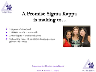 A Promise Sigma Kappa  is making to… 136 years of sisterhood 155,000+ members worldwide 230 collegiate & alumnae chapters  Uphold the values of friendship, loyalty, personal growth and service 