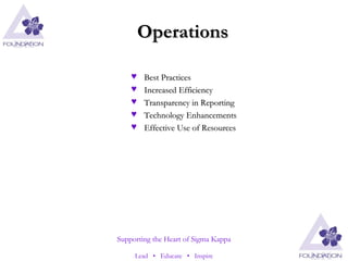 Operations Best Practices Increased Efficiency Transparency in Reporting Technology Enhancements Effective Use of Resources 