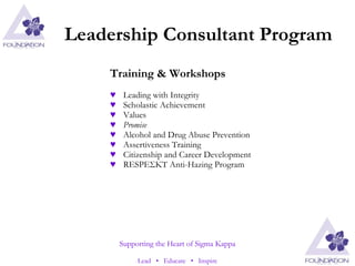 Leadership Consultant Program Training & Workshops Leading with Integrity Scholastic Achievement Values Promise Alcohol and Drug Abuse Prevention Assertiveness Training Citizenship and Career Development RESPE Σ KT Anti-Hazing Program 