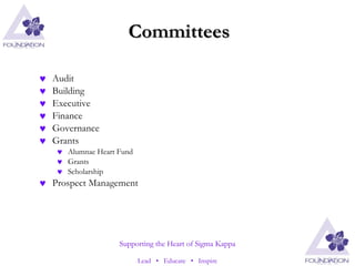 Committees Audit Building Executive Finance Governance Grants Alumnae Heart Fund Grants Scholarship Prospect Management 