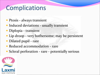 Complications
 Ptosis - always transient
 Induced deviations - usually transient
 Diplopia - transient
 Lip droop - very bothersome; may be persistent
 Dilated pupil - rare
 Reduced accommodation - rare
 Scleral perforation - rare - potentially serious
 